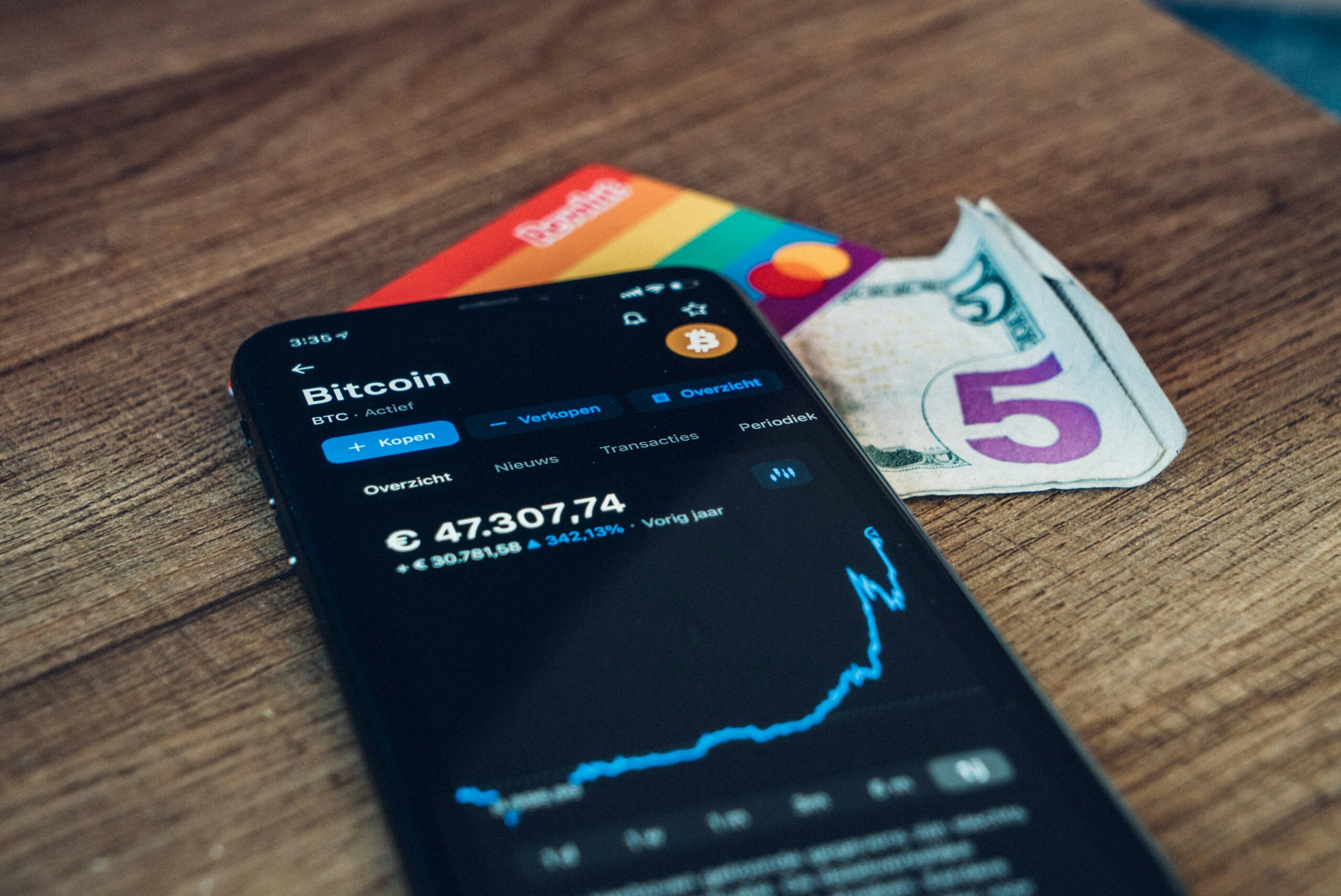 Revolut - Bitcoin Cryptocurrencies