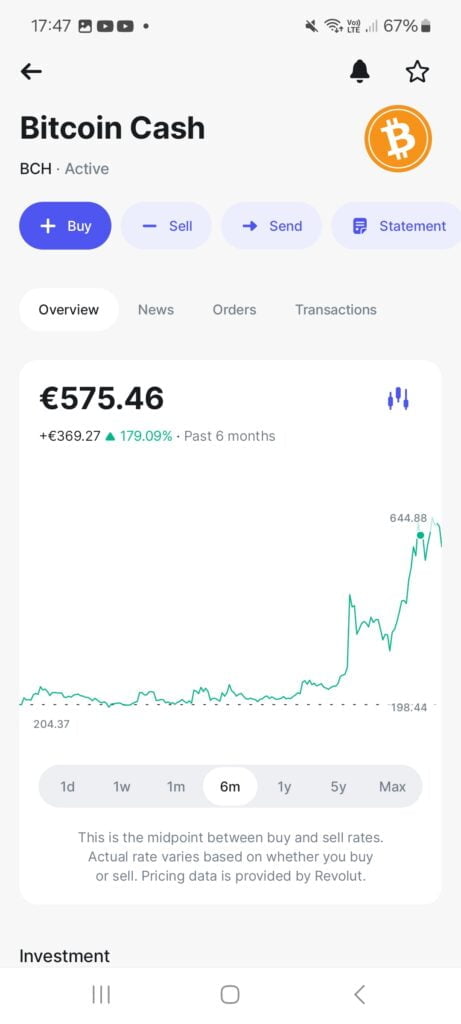 Bitcoin Cash in Revolut App