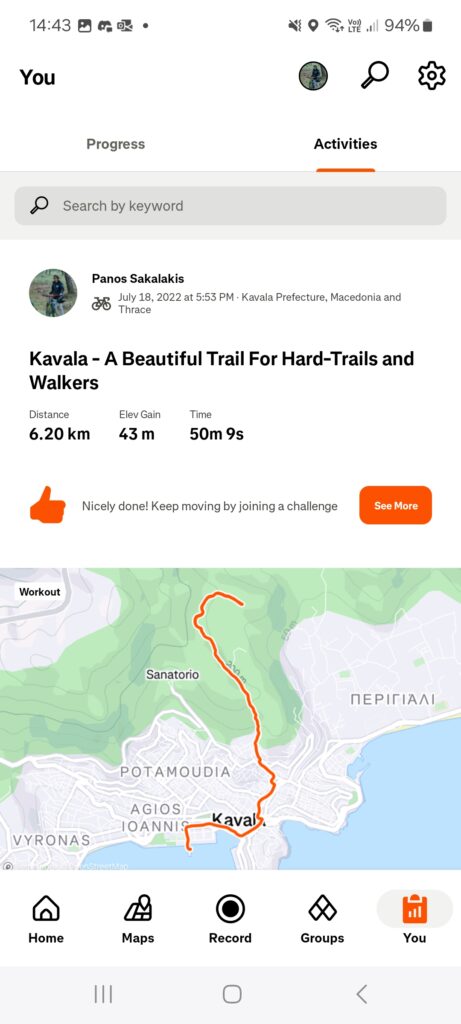 Strava Activities