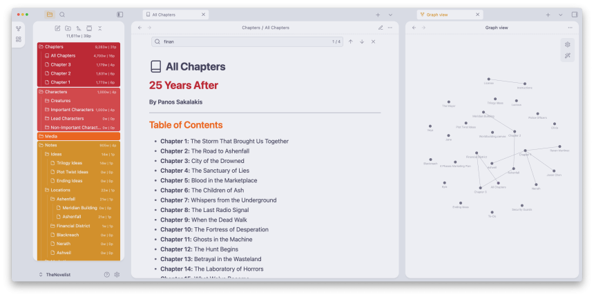 The Novelist - All Chapters and Mindmap (Light Mode)