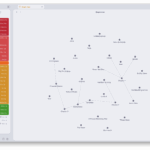 The Novelist - Obsidian Mindmap (Light Mode)