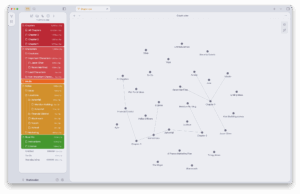 The Novelist - Obsidian Mindmap (Light Mode)
