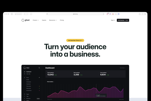 Ghost Blog and Newsletter Platform